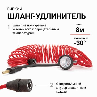 Компрессор  65л/мин 300W 12V металлический двухпоршневой, шланг с перех. AUTOPROFI 4шт/уп AK-65