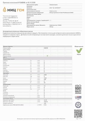 Масло моторное Oilway Dynamic Hi Tech Professional 5W40 синтетическое 4л