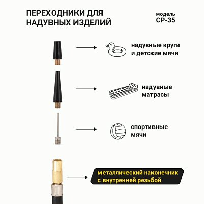 Компрессор  35л/мин 160W 12V металлический поршень, в компл 3 насадки Car Performance CP-35
