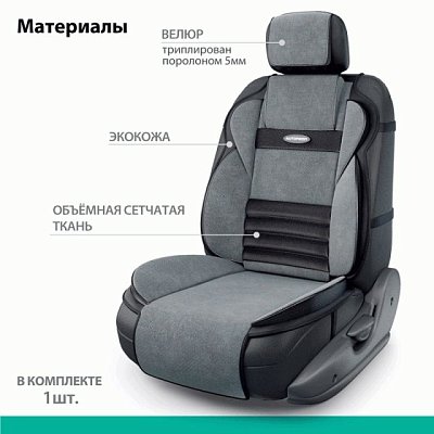 Накидка на сиденье MULTI COMFORT ортопедическая MLT-320 BK/D.GY