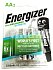 Батарейка AA ENR Extreme (2300 mAh) Аккумулятор (2шт/бл)