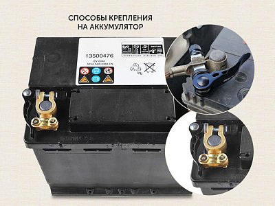 Болт для быстросъемных клемм М8 КЛ М8 (1 шт)