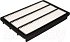 Фильтр воздушный PATRON PF1380 (C 3766) MITSUBISHI: PAJERO CLASSIC 02-, PAJERO III 00-, PAJERO IV 06