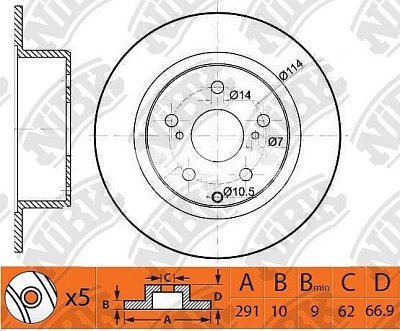 Диск тормозной задний RN1487 NIBK (2шт)