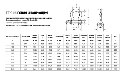 Скоба омегообразная с резьбой HITCH G209, 3.25 т, в пакете (р-р пальца 19,1мм)