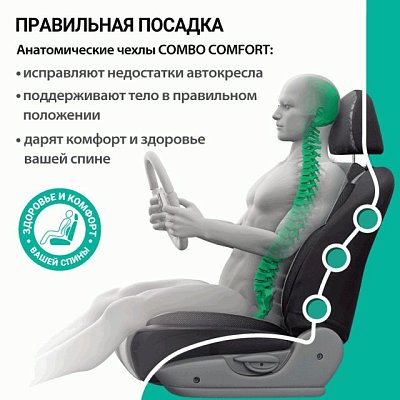 Чехлы Comfort COMBO велюр, 11 пр.6молн, Антрацит р-р M 5шт/уп CMB-1105 ANTHRACITE (M)