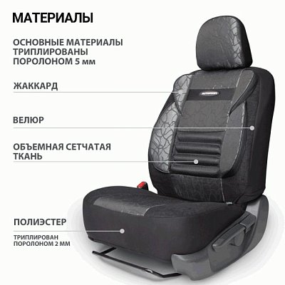 Чехлы Comfort COMBO велюр, 11 пр.6молн, Антрацит р-р M 5шт/уп CMB-1105 ANTHRACITE (M)