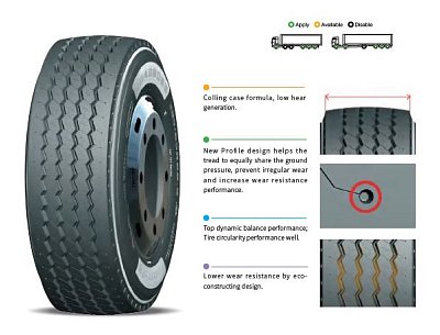 Шина 385/65R22.5-20PR ROADBOSS SUPER-F2 160K рулевая ось