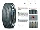 Шина 385/65R22.5-20PR ROADBOSS SUPER-F2 160K рулевая ось