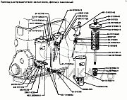 Прокладка пробки масляного поддона ГАЗ УАЗ (шайба алюминиевая) 53111009034 