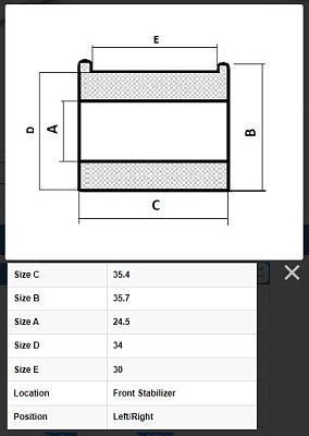 Втулка стабилизатора переднего Lada Largus (d-24.5) BL22160 JIKIU