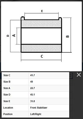 Втулка стабилизатора переднего Toyota Avensis ADT25/AZT25/ZZT25 2003-2008 (d-22.7) BL21084 JIKIU