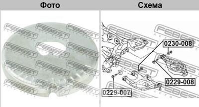 Эксцентрик NISSAN QASHQAI задний 0230-008 Febest