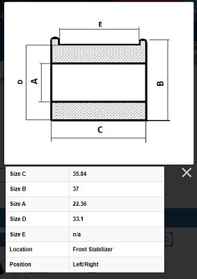 Втулка стабилизатора переднего Renault Logan 2005 (d-22.36) BL43002 JIKIU