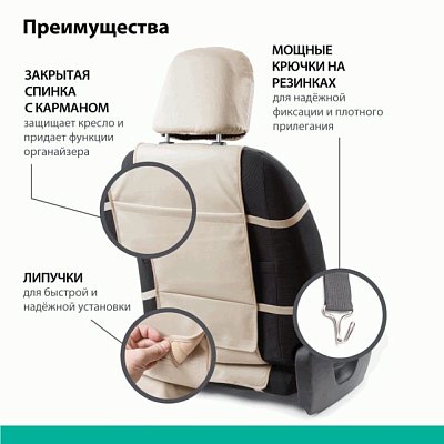 Накидка на сиденье MULTI COMFORT ортопедическая MLT-320G BE