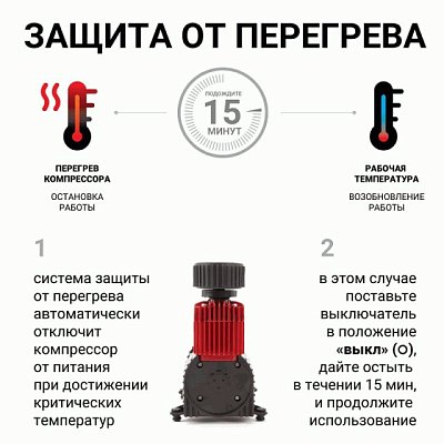 Компрессор 30л/мин 150W 12V 7Атм металлический поршень, в компл 3 насадки AUTOPROFI  AKM-30