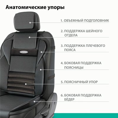 Накидка на сиденье MULTI COMFORT ортопедическая MLT-320G BK