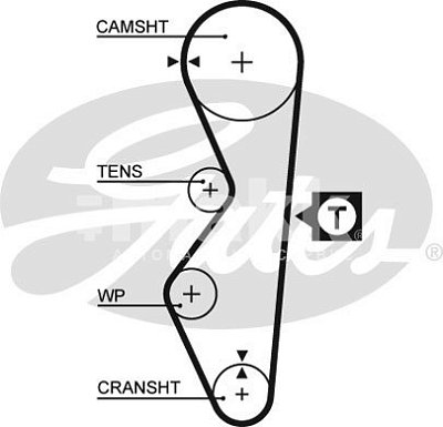 Ремень ГРМ ВАЗ 2108 2109 2113 2114 21099 5124 Gates