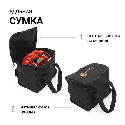 Компрессор 75л/мин 300W 10Атм 12V шланг с переходником Агрессор AGR-75