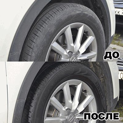 Очиститель шин ASTROhim пенный, аэрозоль 520мл