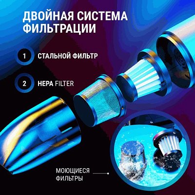 Пылесос беспроводной ROBOVOLT V8,100W 2 насадки,LED фонарь,магн.крышка,зарядка Type-C 5V 1,8A, сумка