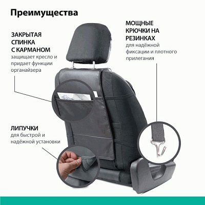 Накидка на сиденье MULTI COMFORT ортопедическая MLT-320 BK/D.GY