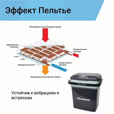 Холодильник термоэлектрический Climatek с функцией подогрева 24 литра CB-24L AC/DC