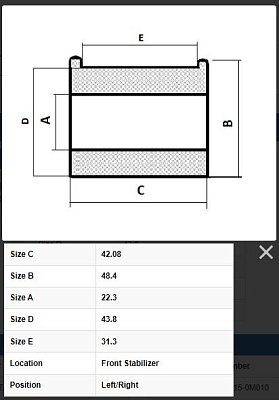 Втулка стабилизатора переднего Toyota Isis Corolla Premio (d-22.3) BL21116 JIKIU