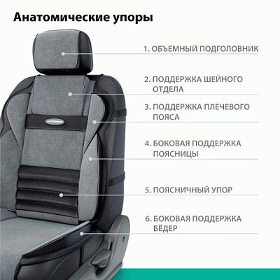 Накидка на сиденье MULTI COMFORT ортопедическая MLT-320 BK/D.GY